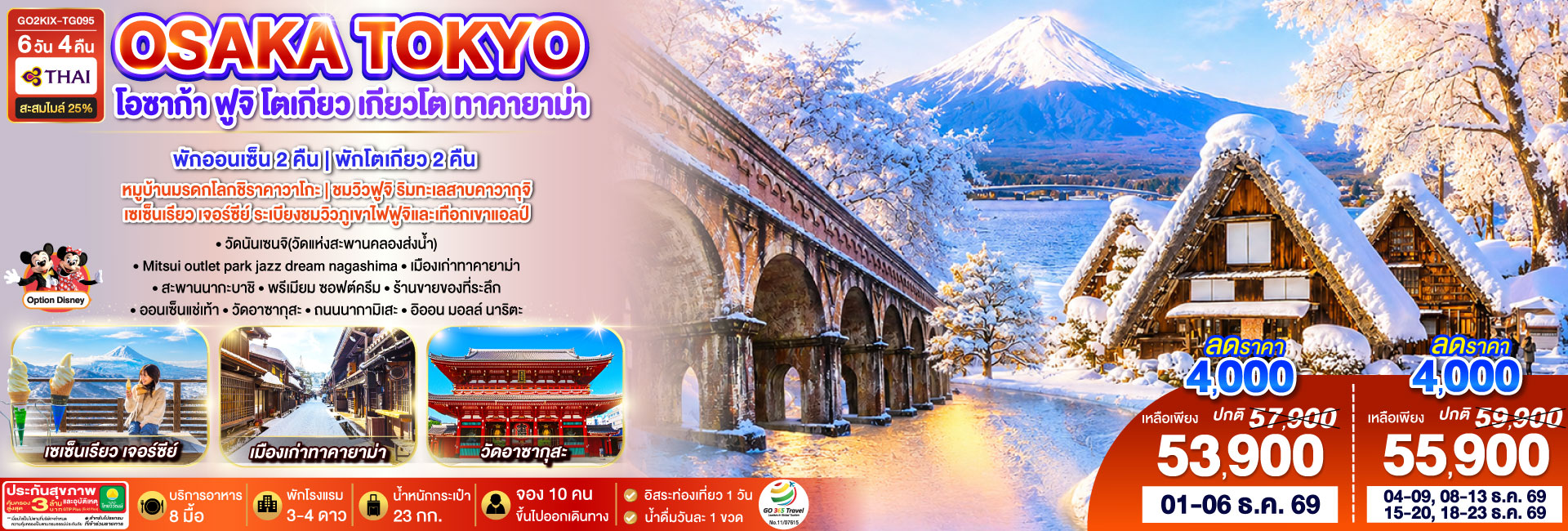 GO2KIX-TG095